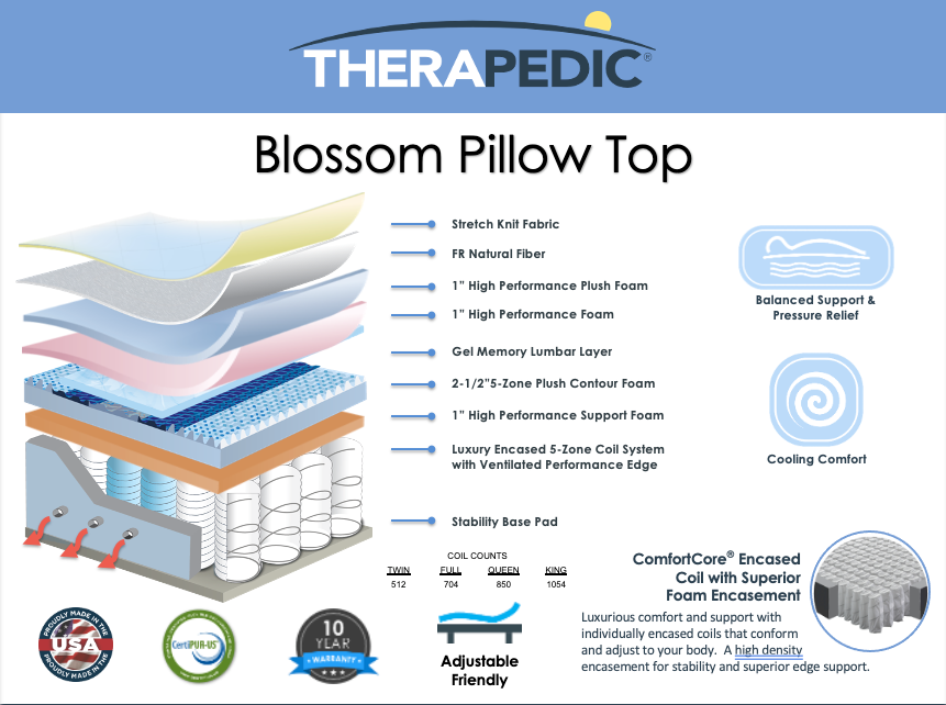 Blossom Pillow Top Mattress