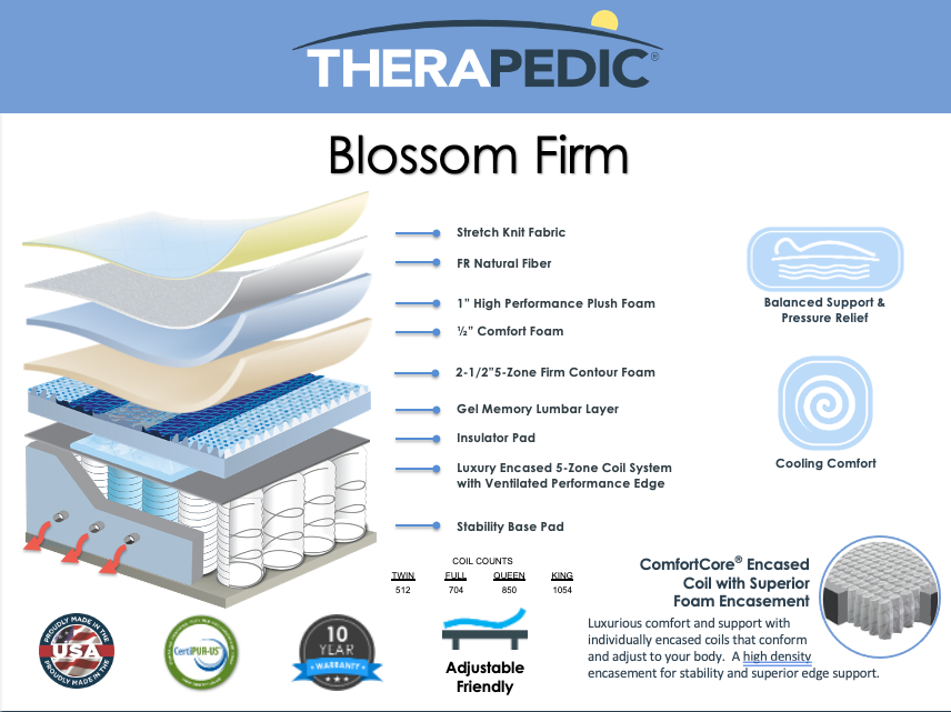 Blossom Firm Mattress