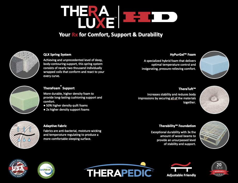 Balsam Theraluxe HD Mattress