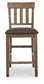 Urbinforte Upholstered Barstool (2/CN)