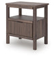 Cadmori Full Panel Platform Bed, Dresser, Mirror and Nightstand