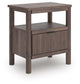 Cadmori Full Upholstered Panel Platform Bed, Dresser, Mirror and Nightstand