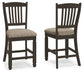 Tyler Creek Upholstered Barstool (2/CN)