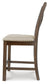 Moriville Upholstered Barstool (2/CN)